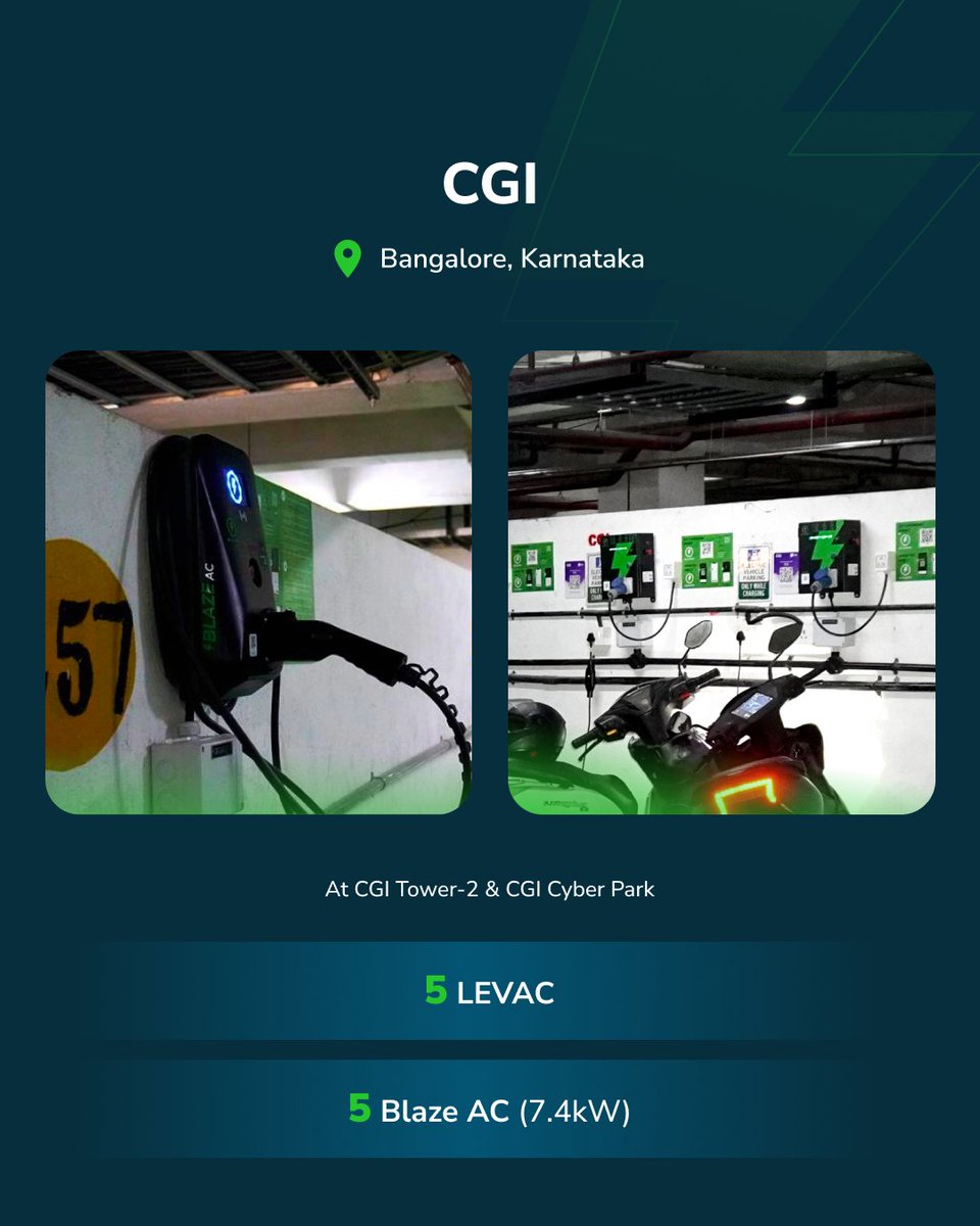 bolt_earth's tweet photo. Charge while you work ⚡
From factories to tech offices, @bolt_earth chargers are being installed where work happens — making EV charging simple, reliable, and employee-friendly.
#BoltEarthDeployments #WorkplaceCharging #EVCharging #EVChargersIndia https://t.co/BCXWA65GX7