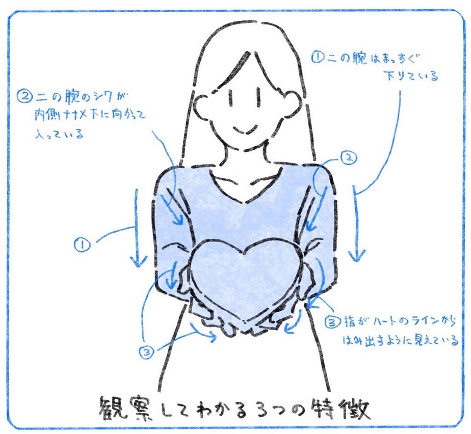 バレンタインイラストを描きたいときにどうぞ。
#それっぽく描くコツ 