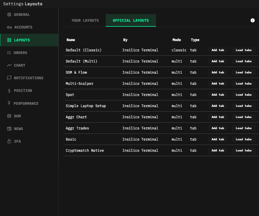 InsilicoTrading's tweet photo. Insilico Terminal Layout Challenge!

We’re running a community contest for the best Insilico Terminal layouts.
5 categories - $300 each winner (=$1,500 total):

- Simple (clean + minimal)
- Visual multi-chart
- DOM / orderflow
- Multi-account trading
- News Trading

Submit: reply with a screenshot + category and a short description.

Winning layouts get added as official templates, Winners announced EOW.
Drop submissions below 👇