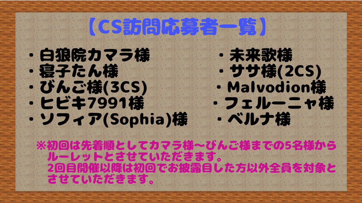 #PSO2NGS #ゆき民撮影会 #ゆきめ訪問記
【企画案内】
先日から募集・企画しておりましたが、【ルーレットでCS訪問企画】を開催します！
初回日時：2026年2月10日　21時～
※以降は応募枠すべて訪問するまで随時開催します。

詳細な概要と応募者一覧は添付の画像をチェック！！