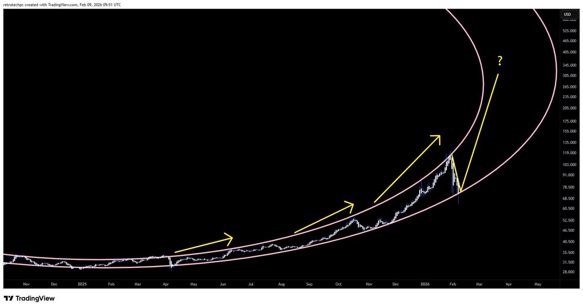 Azogar 777 tweet media