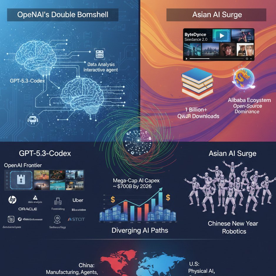 SIMAN LABS tweet media