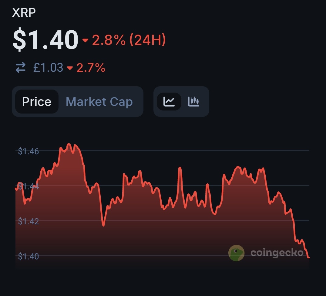 🇬🇧 ChartNerd 📊 tweet media