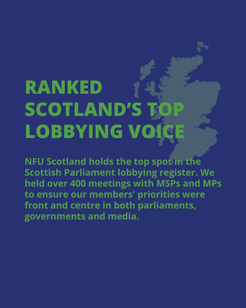 NFU Scotland tweet media