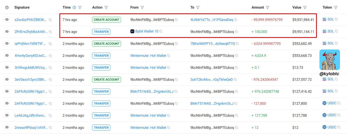 kylobtc tweet picture