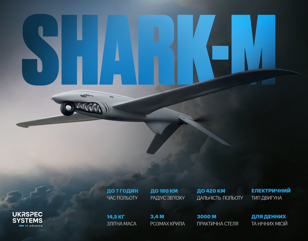 усіліть лупашево tweet media