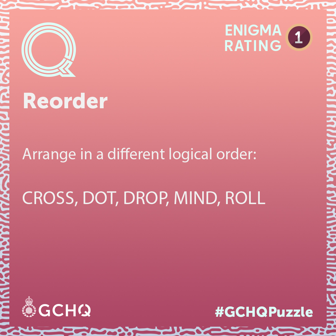 GCHQ tweet media