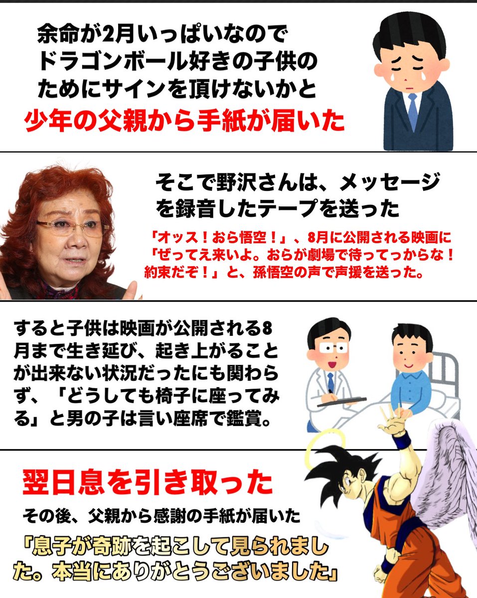 野沢雅子さんが起こした奇跡