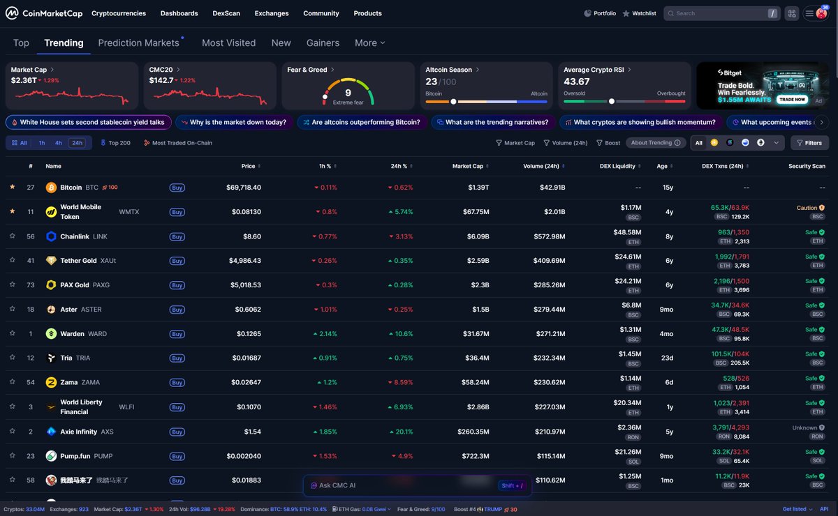 World Mobile Chain tweet media