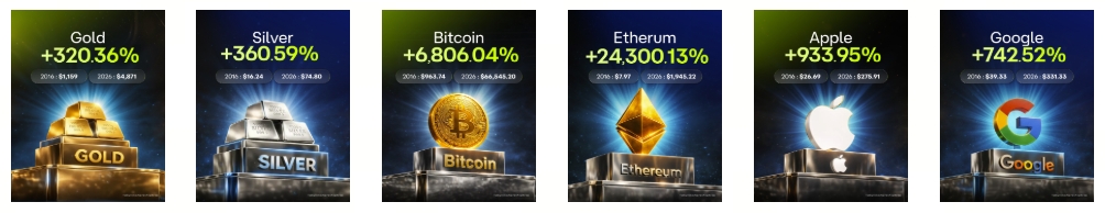 ⏰ 1 HOUR TO GO

2016 → 2026
10 years. One chart. A result most people never expected.

In 1 hour, we’ll break down the real reason behind Gold’s 10-year surge and what it means for traders right now.

🎙 Join us live on X Space
👉 x.com/i/spaces/1YpKk…

Let’s uncover it