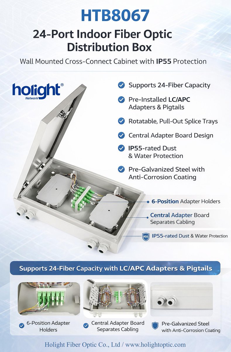 fiberFTTx's tweet photo. HTB8067 24-Port Indoor Fiber Optic Distribution Box (IP55) – Ready-to-Install FTTH Cabinet
📩 sales@holightoptic.com
🌐 https://t.co/WqREGA3vci
🌐 https://t.co/HA486FbkCn
#HTB8067 #FiberDistributionBox #FTTH #FTTx #IndoorFiber #WallMountedCabinet #CrossConnect #IP55 https://t.co/Xsk120dLwV