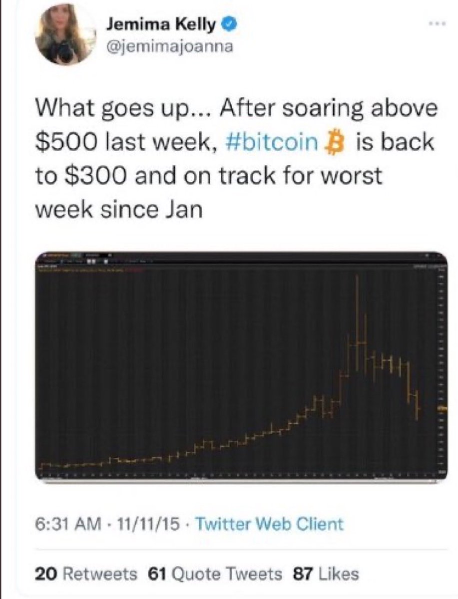 bitcoinisation's tweet photo. This you? 🤣 https://t.co/3IsrULI5kz