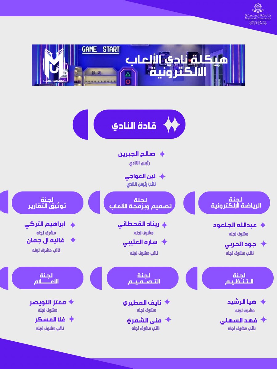 نادي الألعاب الالكترونية | EMUGAMING tweet media