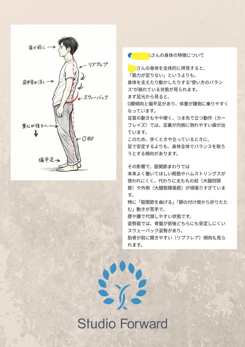 studio_upturn's tweet photo. 姿勢をデータ分析→レッスン後にフィードバック。
「何を変えるべきか」が明確だから、身体は着実に変わる。
やりっぱなしにしない指導が、Studio Forwardの強みです。

https://t.co/NYNBOvJXck https://t.co/d8qV1NnhWC