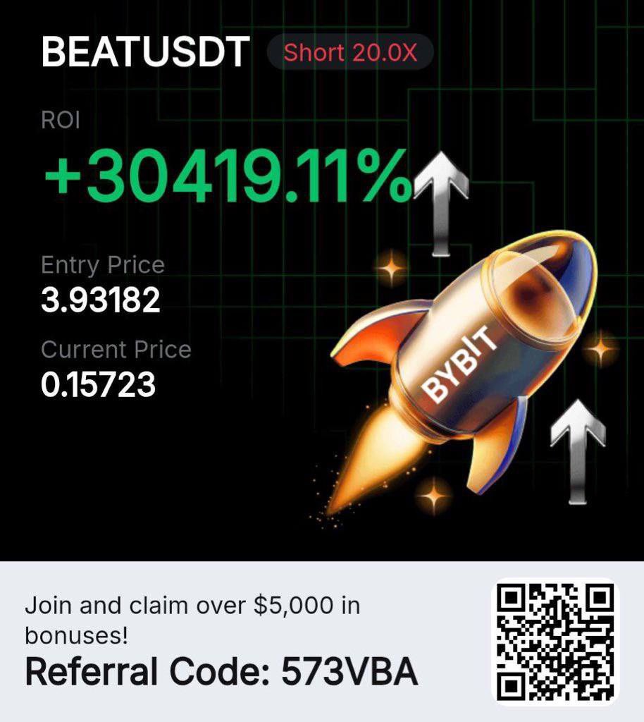 Joan_Andesrson's tweet image. #BEAT/USDT
All profits target achieved 😎
+30419.11%

Join our telegram channel for more updates 
t.me/+p3PuCYh_Ngo4Y…