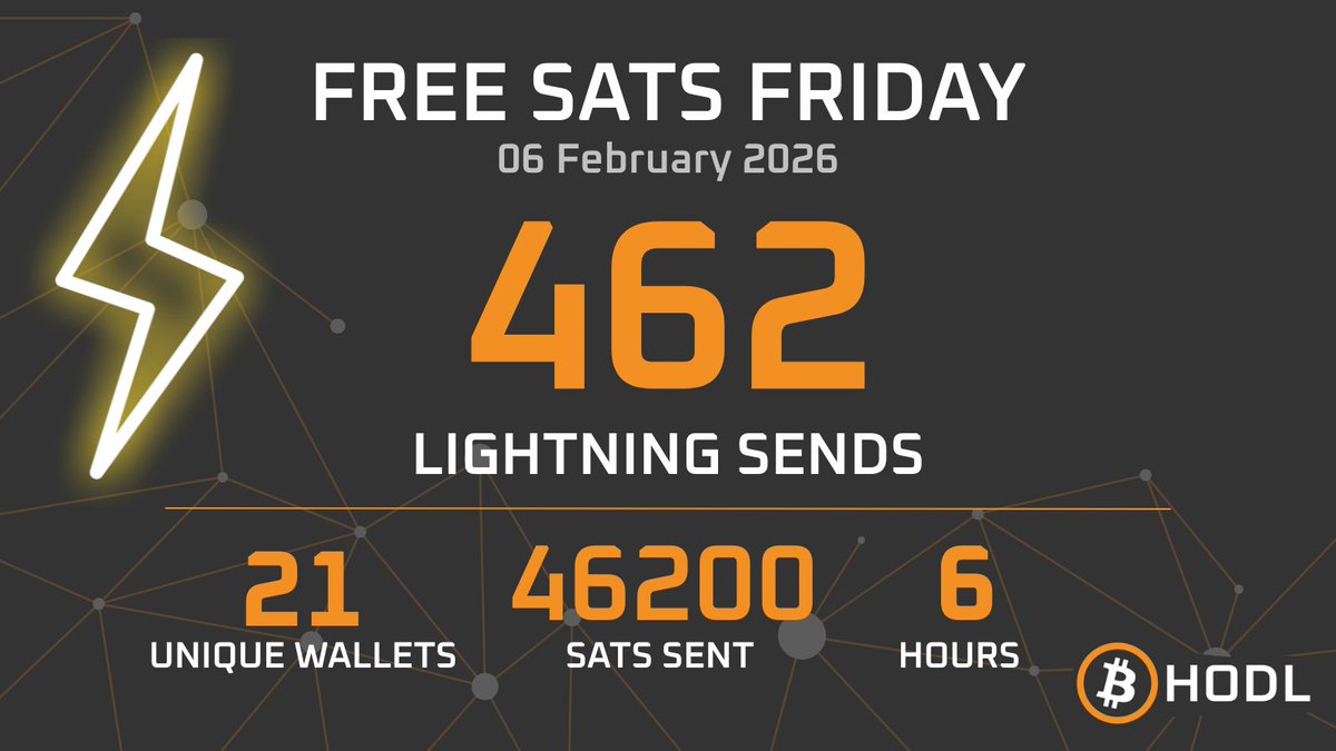 B HODL ⚡ tweet media