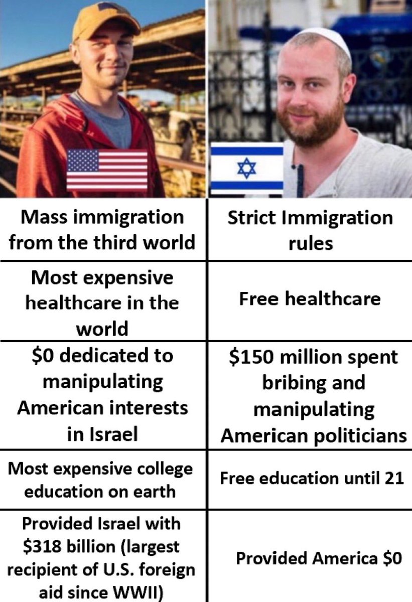 YoungChris27040's tweet image. A beautiful Amalek boy, won’t be able to  touch upon a type of future.
A beautiful Amalek boy, won’t be able to be a proud husband.
A beautiful Amalek boy, won’t be able to be a proud father.
A beautiful Amalek boy, won’t be able to be a grandfather.
#auspol #canpol #ukpol #uspol