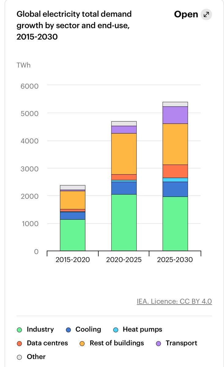 Jan Rosenow tweet media