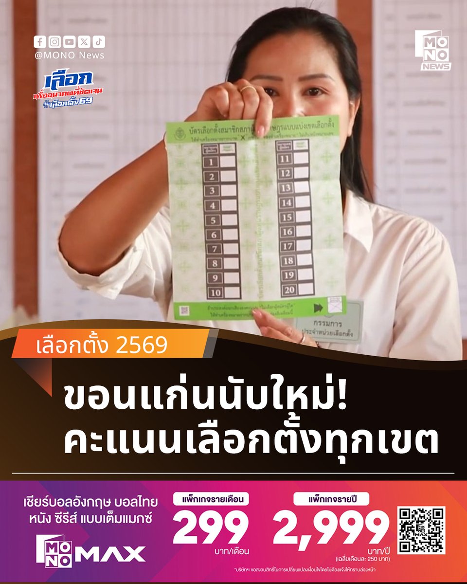 mononewsth's tweet image. ขอนแก่นนับใหม่! กกต. สั่งเช็กคะแนนแบบละเอียดทั้งหมด 11 เขต

ที่สำนักงานคณะกรรมการการเลือกตั้งประจำจังหวัดขอนแก่น นายวัชระ สีสาร ผู้อำนวยการ กกต.จังหวัดขอนแก่น เปิดเผยว่า ขณะนี้ได้สั่งการให้ผู้อำนวยการ กกต. ทั้ง 11 เขตเลือกตั้งของจังหวัดขอนแก่น…