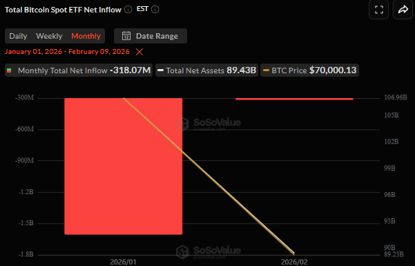 Coin Bureau tweet media