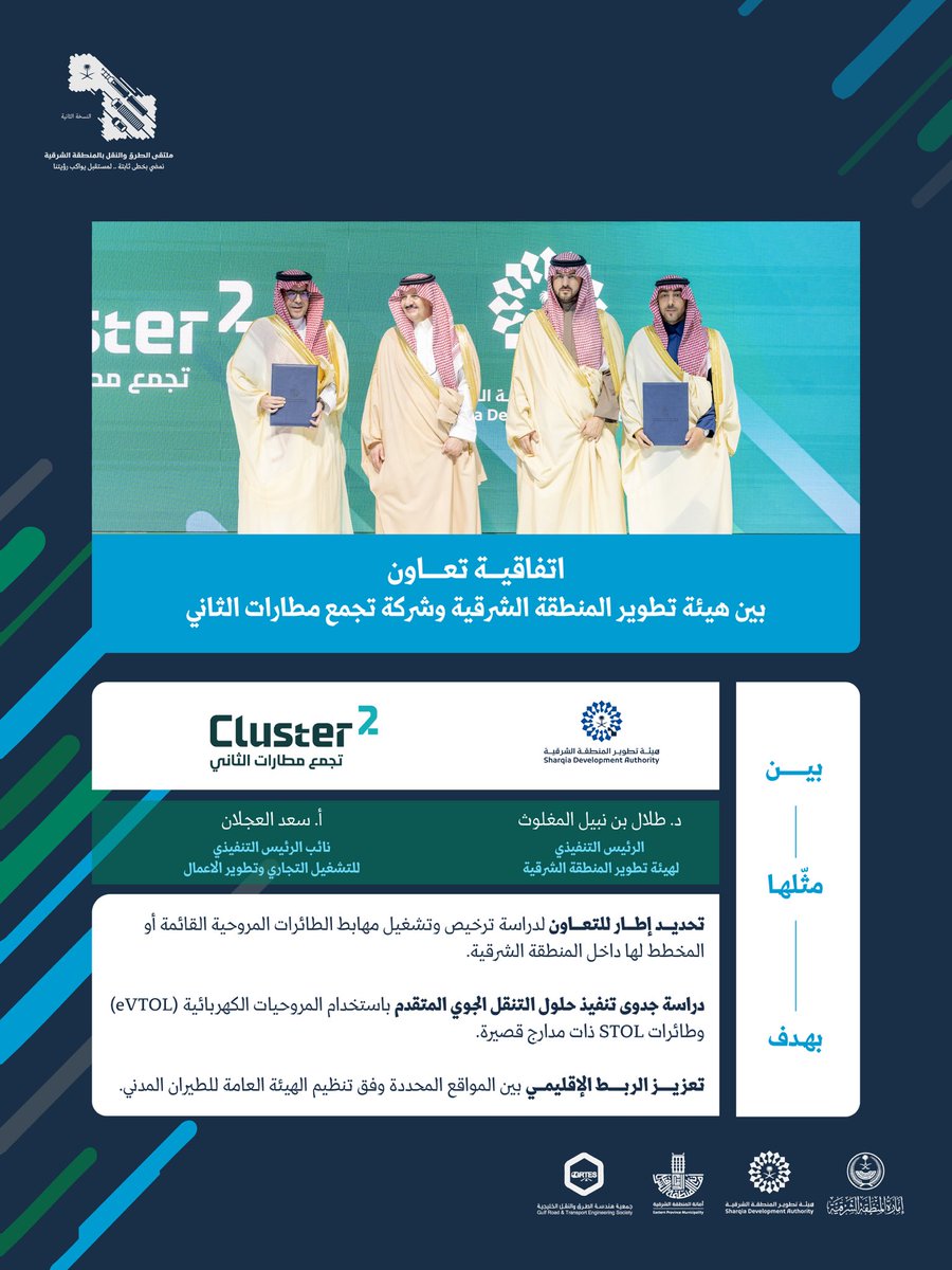 رعى صاحب السمو الملكي الأمير سعود بن نايف بن عبدالعزيز أمير المنطقة الشرقية رئيس مجلس هيئة تطوير المنطقة الشرقية، توقيع مذكرة تفاهم بين الهيئة مع تجمع مطارات الثاني، بهدف تعزيز التعاون المشترك في استكشاف ودراسة جدوى ترخيص وتشغيل مهابط الطائرات المروحية داخل المنطقة الشرقية، إلى