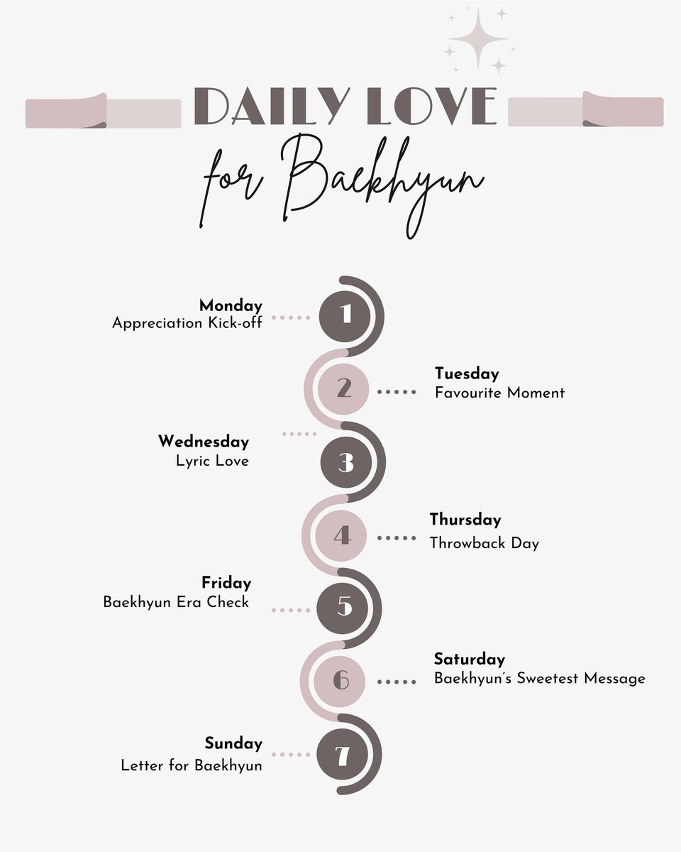 Daily Love for Baekhyun 💌

A week full of bliss, appreciation, memories, lyrics, throwbacks, and sweet messages— because Baekhyun deserves nothing but love. ❤️

Let’s fill the timeline with positivity only 🫶🏻✨ #백현 #BAEKHYUN