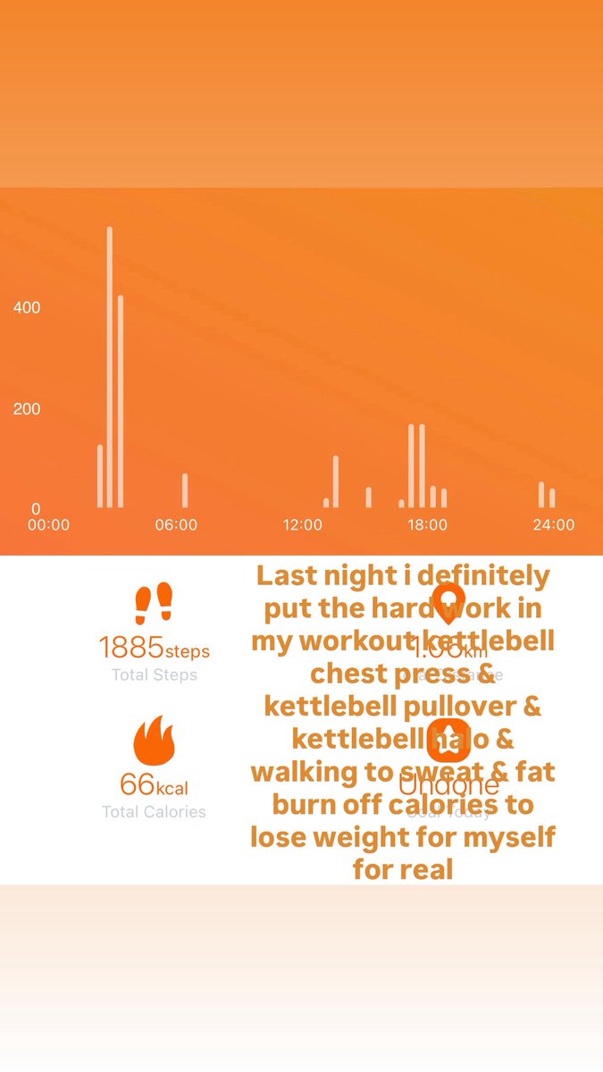Last night i definitely put the hard work in my workout kettlebell chest press &amp; kettlebell pullover &amp; kettlebell halo &amp; walking to sweat &amp; fat burn off calories to lose weight for myself for real.