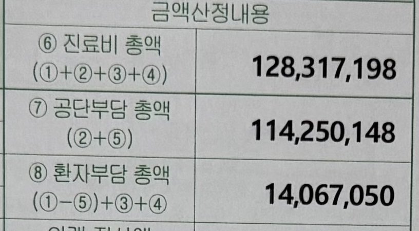 진료영수증도 sf적임(천문학적, 이라는 좋은 표현이 잇다)