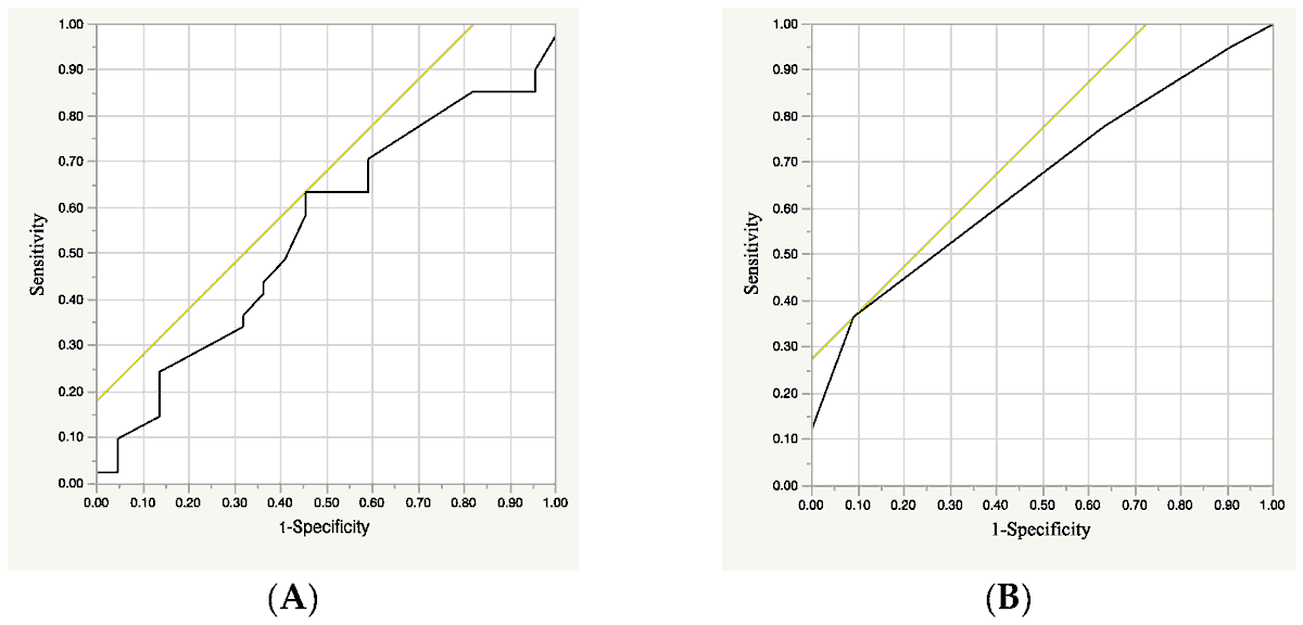 Surgeries MDPI tweet media