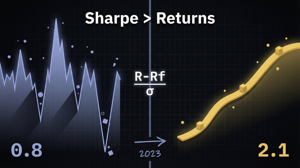 Moonsage Alpha tweet media