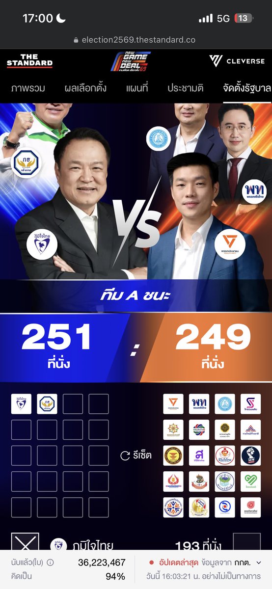 คิดอีกแบบ ครั้งนี้อยากให้ส้มได้เข้าไปบริหารจริงๆ#เลือกตั้ง69อนาคตประเทศไทย