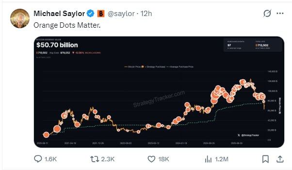 Носик Чимина tweet media