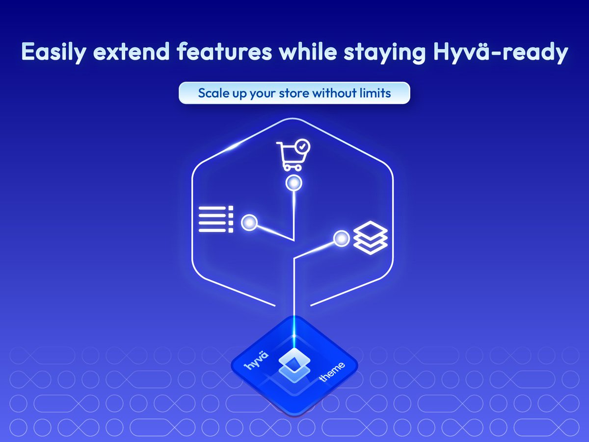 Mageplaza tweet media