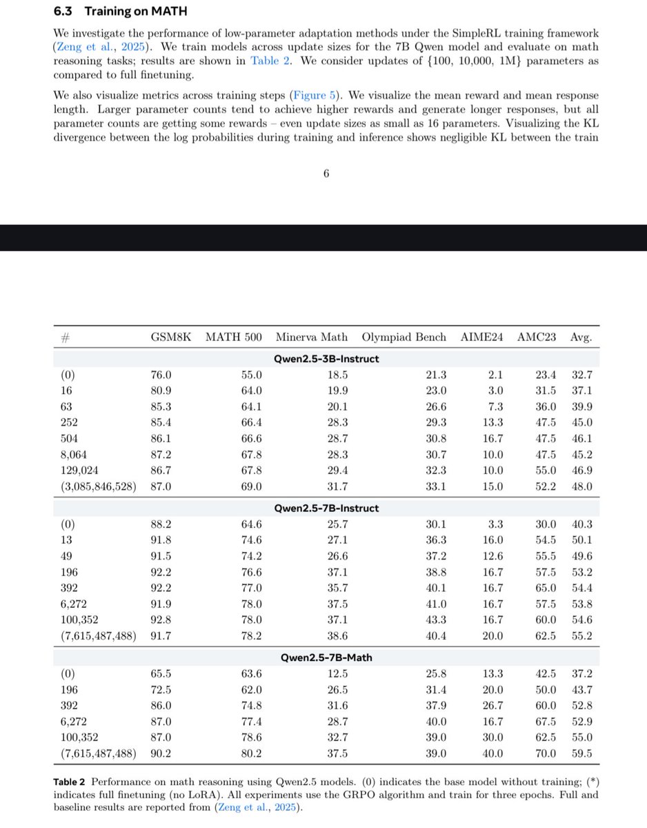 Simon Frieder tweet media