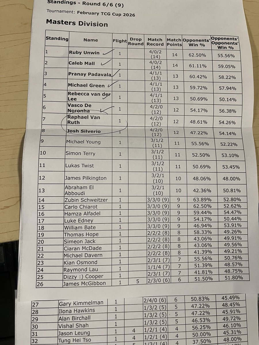 RebeccaTCG tweet media