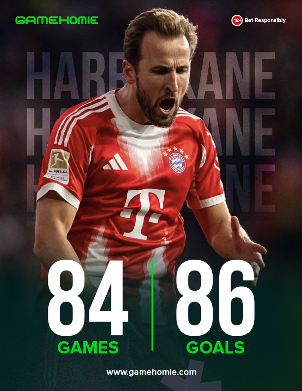 Game Homie tweet media