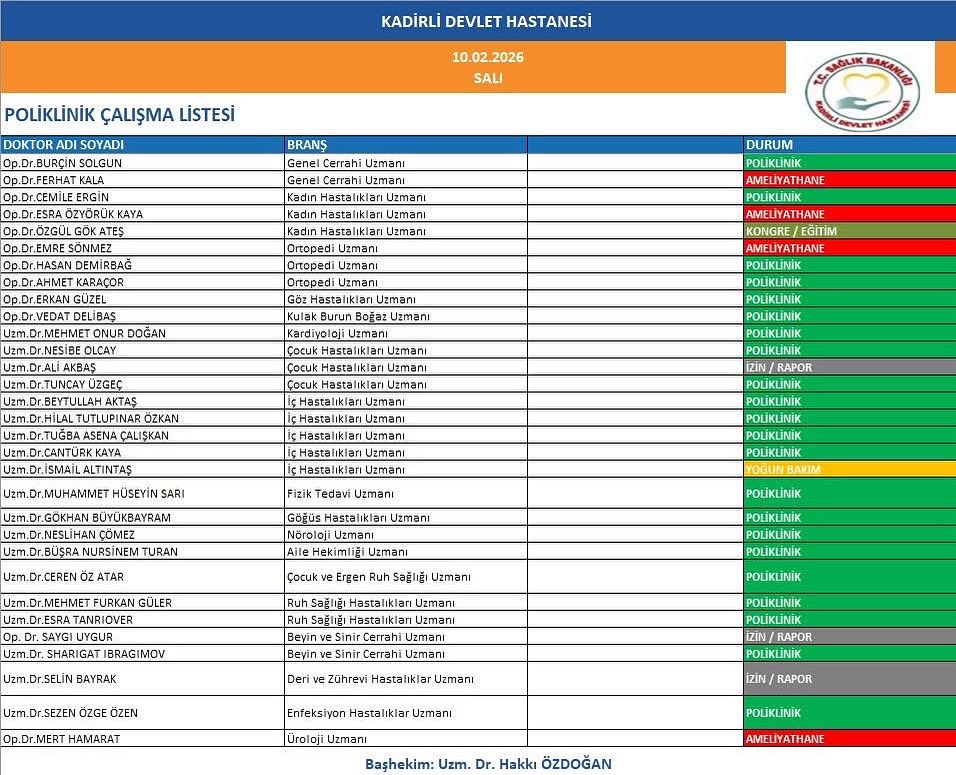 10.02.2026 SALI       
gününe ait Poliklinik listesidir.
Yayınlanan Poliklinik Listesi üzerinde Hastanemiz Yönetimi tarafından Acil Vaka, Hastalık vb. gibi nedenlerle mecburi değişiklikler yapılabilir.
Anlayışınız için teşekkür eder, sağlıklı günler dileriz.
<a href="/saglikbakanligi/">T.C. Sağlık Bakanlığı</a>