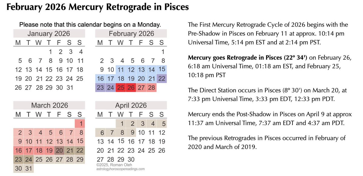 Astrolabs | Crypto Community tweet media