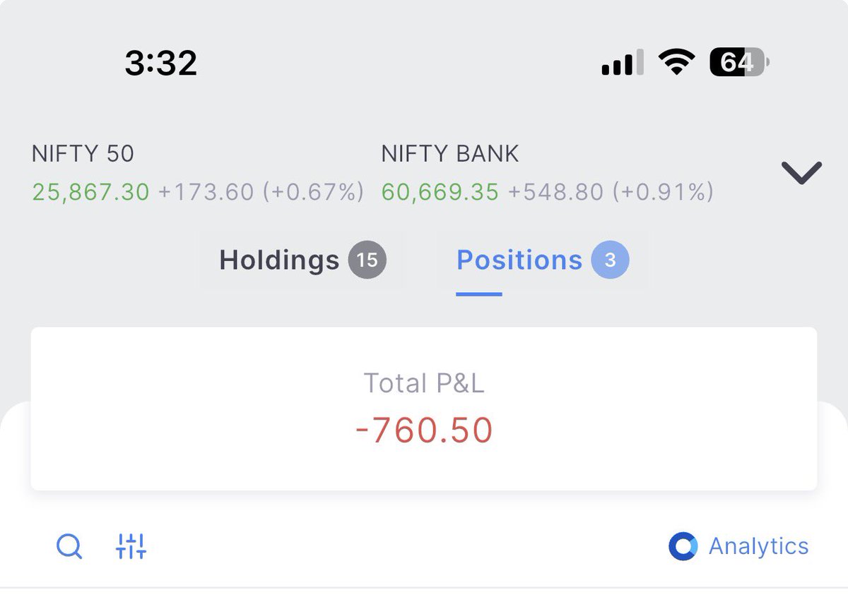 Took unnecessary risk today.
Increased lots → paid the price.

NIFTY 1 DTE, combined loss ( Kotak Neo , Zerodha &amp; Tradejini )  ~0.6%.
Not new to this phase — will bounce back like always 💯 #AlgoTrading #nifty