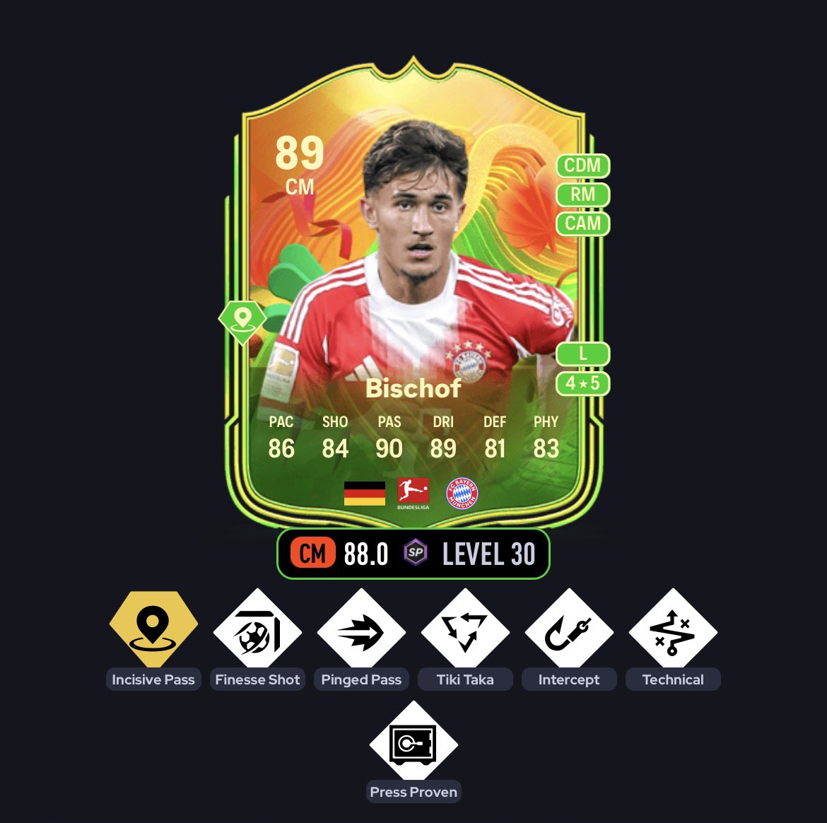 الــبــروفــيـــســـور tweet media