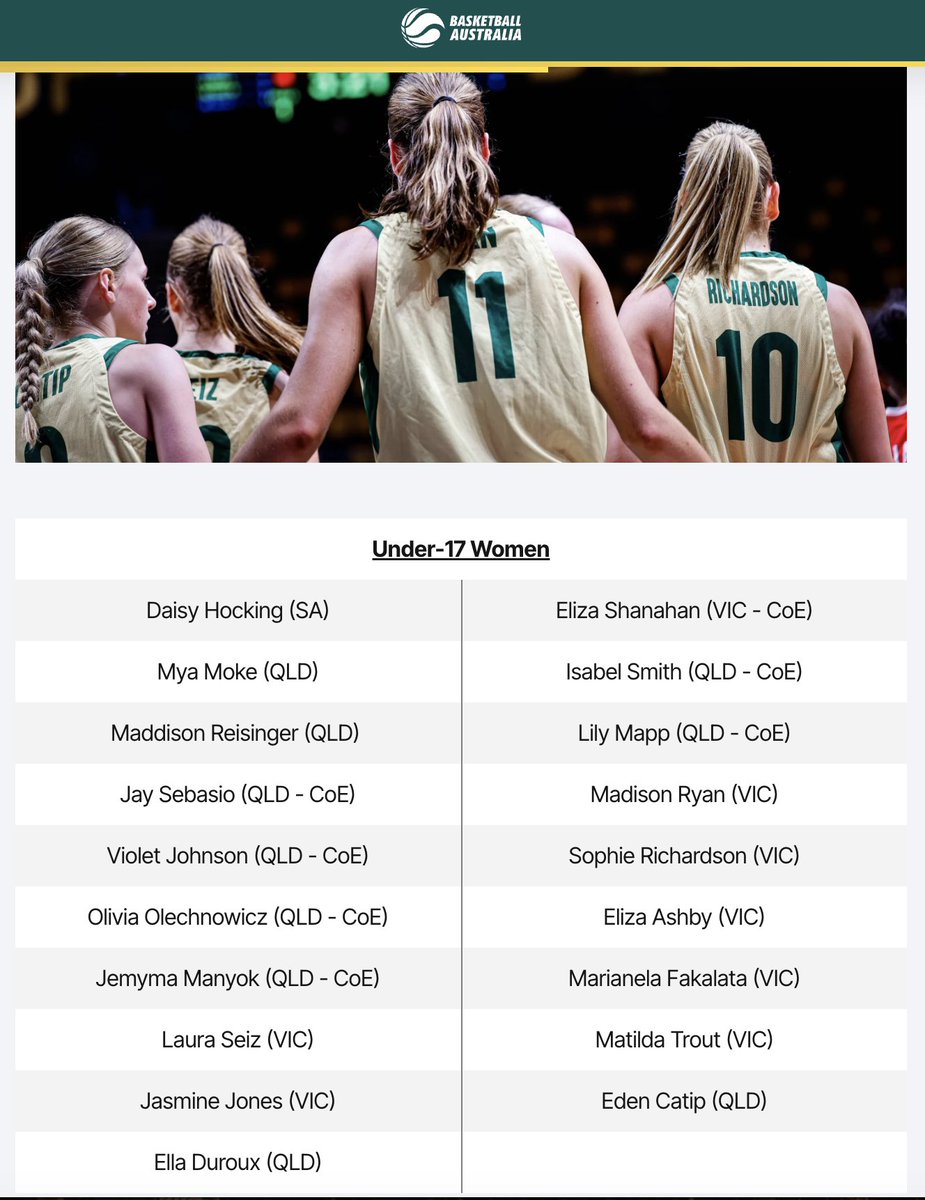 Sophie Richardson (uncommitted) tweet media