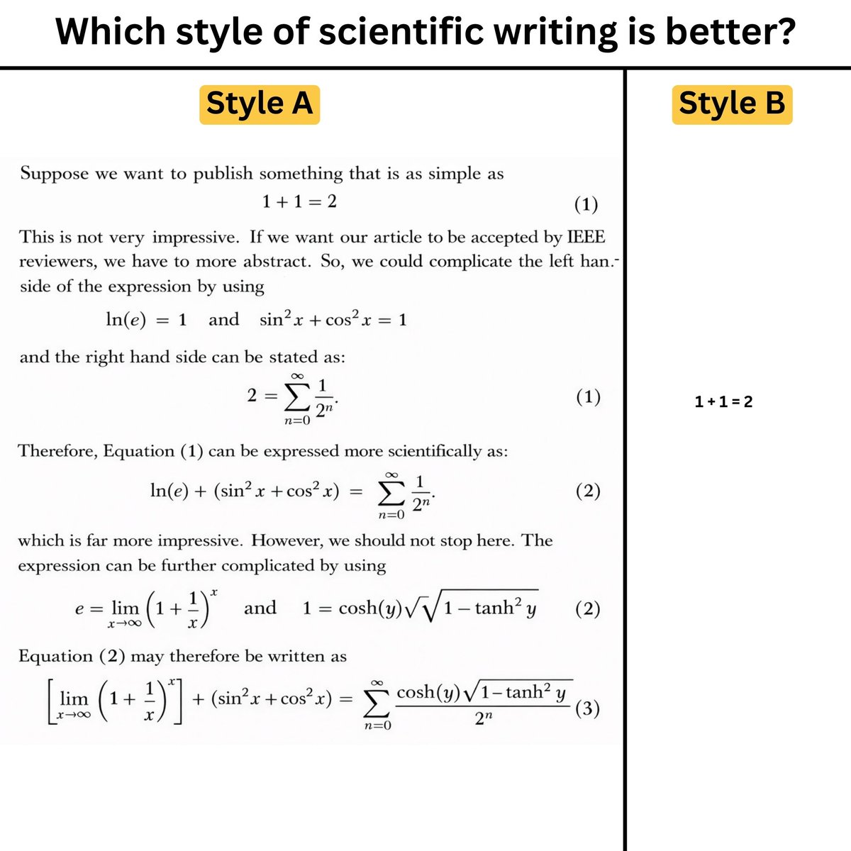 Faheem_uh's tweet photo. Which style of scientific writing is better? https://t.co/2Qpd4w9vzQ