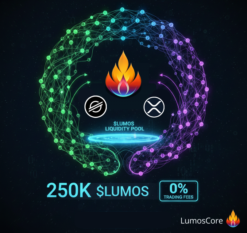 Building a sustainable ecosystem shouldn’t be complicated. Here’s how <a href="/LumosCore/">LumosCore</a> makes every trade count:

Every time you swap, a 0.5% fee kicks in—but here’s the cool part: half of that (0.25%) goes straight back into the $LUMOS liquidity pools. It’s basically programmed growth.