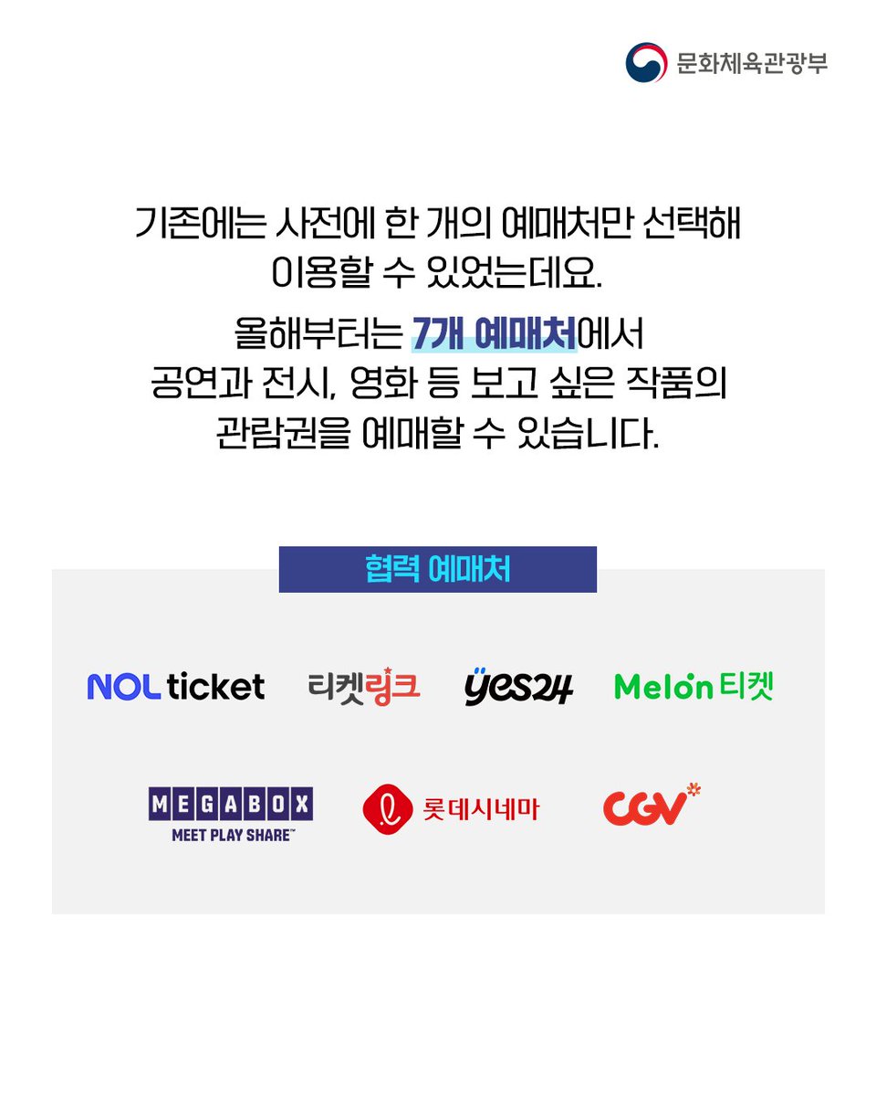 문화체육관광부 청년문화예술패스 안내 이미지