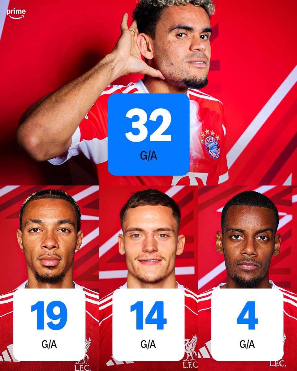 Prime Video Sport UK tweet media