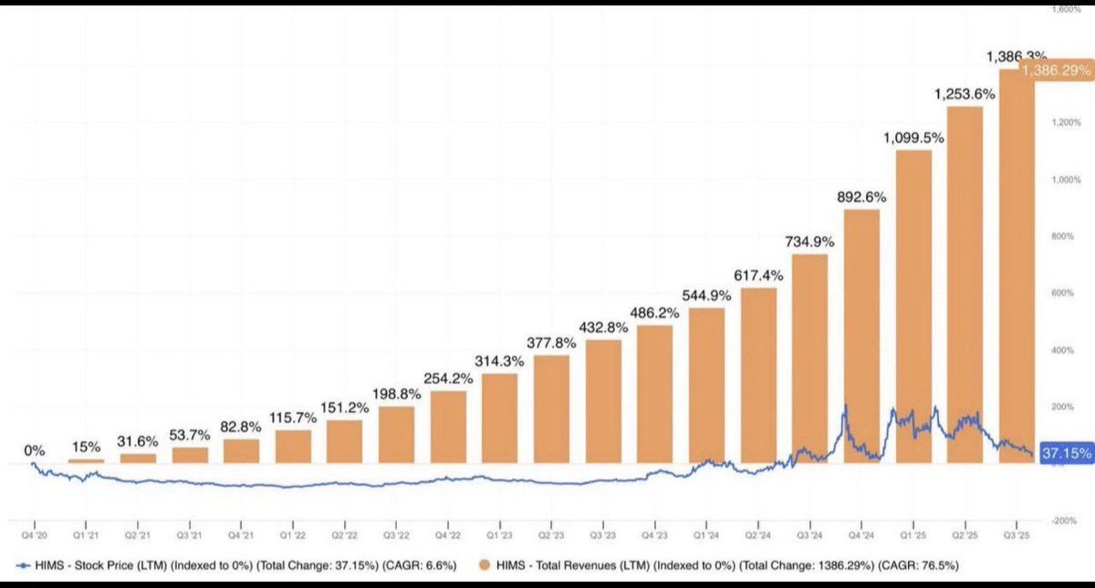 Ppherman_ tweet media