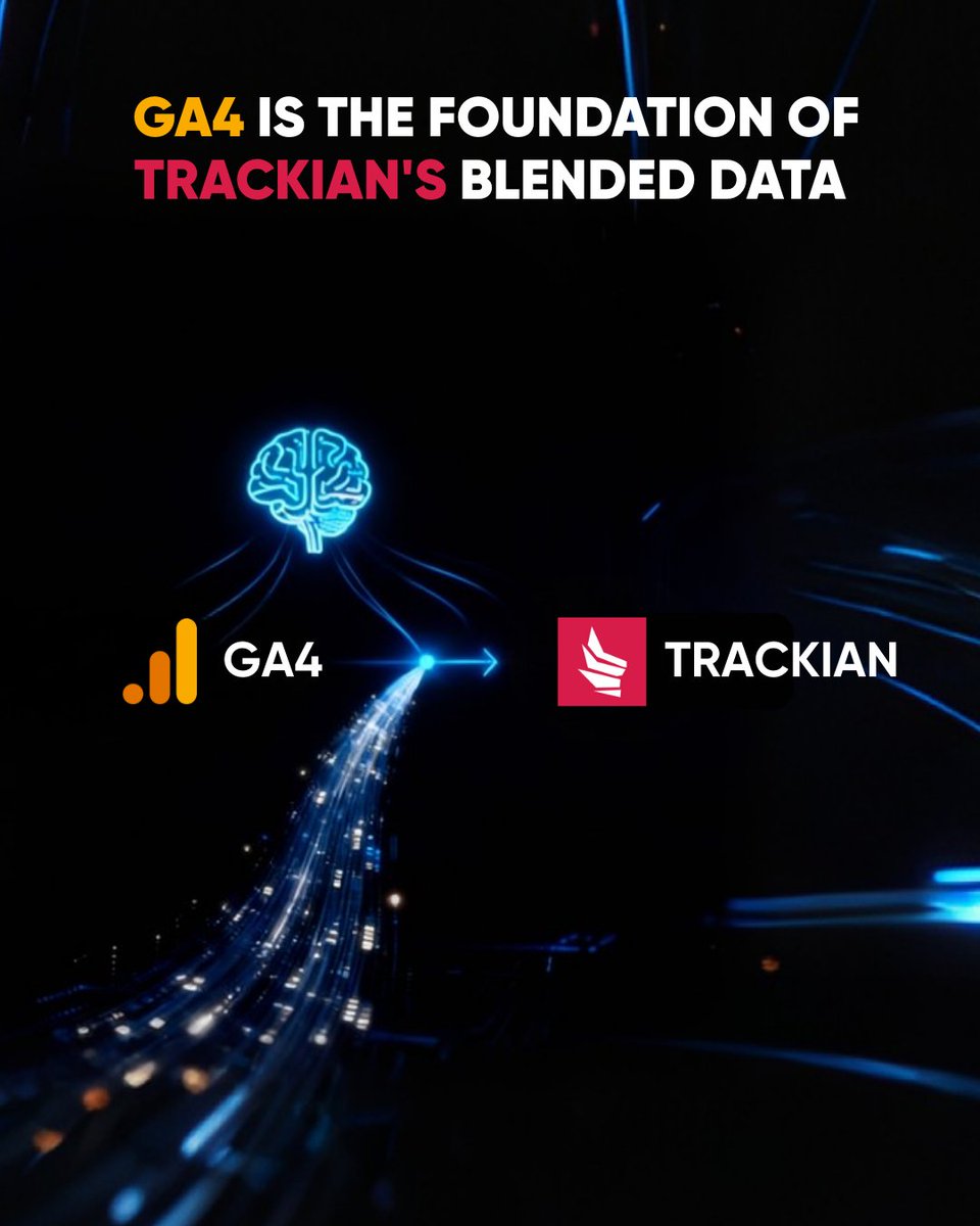 Trackian tweet media