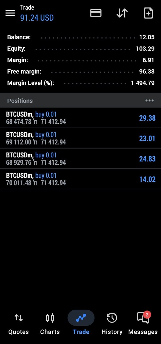 BTC buys 📈

4hr bullish FVG
30 mins mitigation block/FVG  (confirmation entry)
