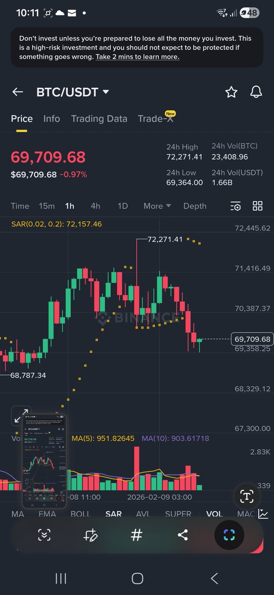 TheWizard007 tweet media