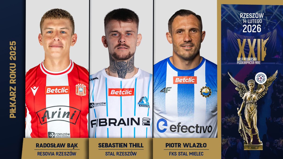 🏆🤝 𝗫𝗫𝗜𝗜 𝗚𝗔𝗟𝗔 𝗣𝗜Ł𝗞𝗔𝗥𝗦𝗞𝗔
𝗣𝗢𝗗𝗞𝗔𝗥𝗣𝗔𝗖𝗞𝗔 𝗡𝗜𝗞𝗘 – 𝗣𝗜Ł𝗞𝗔𝗥𝗭 𝗥𝗢𝗞𝗨 𝟮𝟬𝟮𝟱 ⚽✨
🔝 𝗣𝗼𝘇𝗻𝗮𝗷𝗰𝗶𝗲 𝗳𝗶𝗻𝗮ł𝗼𝘄ą 𝘁𝗿ó𝗷𝗸ę

🏟️ Hotel Rzeszów   | 𝟭𝟰 𝗹𝘂𝘁𝗲𝗴𝗼 𝟮𝟬𝟮𝟲

➖➖➖➖➖➖

🖥️ 𝗚𝗿𝗮𝗳𝗶𝗸𝗮 – Ł𝘂𝗸𝗮𝘀𝘇 𝗟𝗮𝘁𝘂𝘀𝗲𝗸